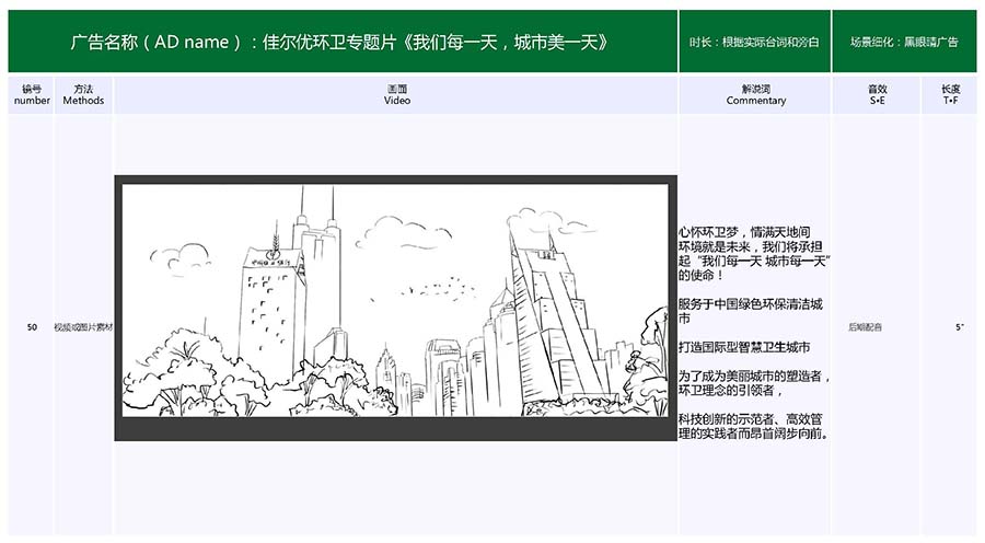 黑眼睛廣告為深圳佳爾優環衛有限公司視頻的手繪分鏡頭腳本_10