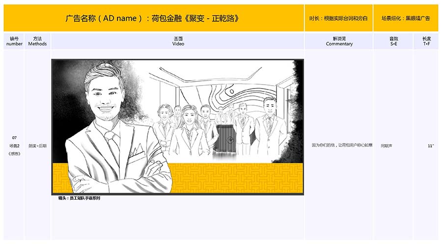 黑眼睛廣告為荷包金融視頻的手繪分鏡頭腳本_09