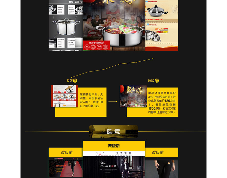 黑眼睛廣告為淘寶大學培訓官網設計的電商視覺板塊